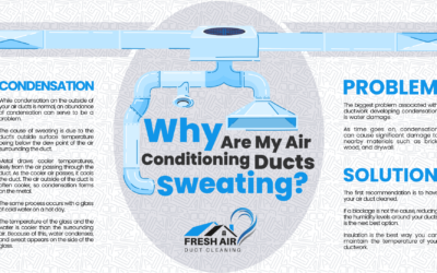 Why Are My Air Conditioning Ducts Sweating?