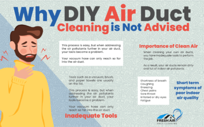 Why DIY Air Duct Cleaning is Not Advised