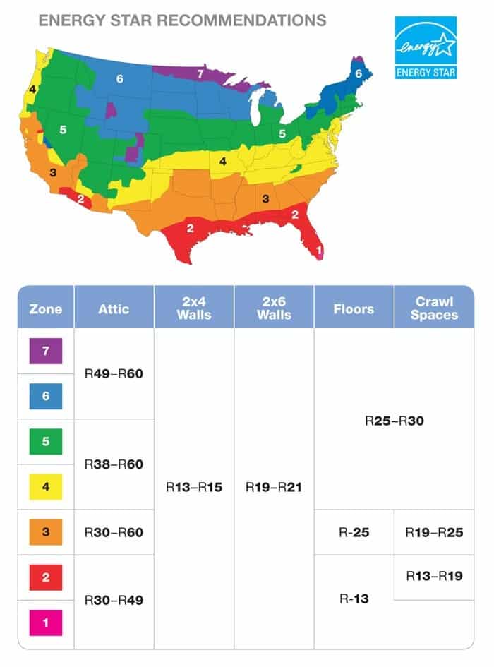 Energy Star R-Values Map